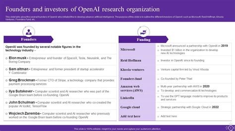 Open Source Large Language Model Ppt Presentation に対する画像結果