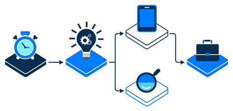 Afbeeldingsresultaten voor Who Made Algorithms in Computer