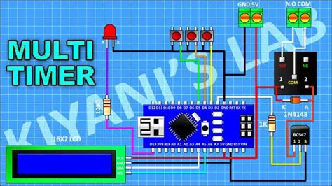 Image result for Multi Channel Timer