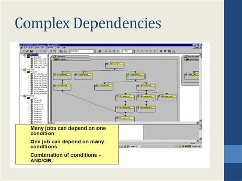 Control Block in Mainframe Computer に対する画像結果