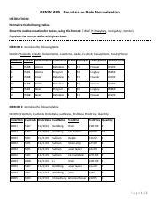 Image result for Data Normalization Exercises