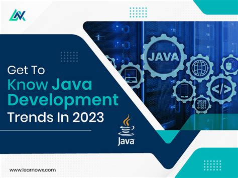 Image result for Java Trending Post
