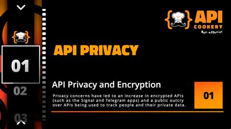 Image result for Most Popular API