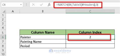 Image result for Coll Index Num Excel