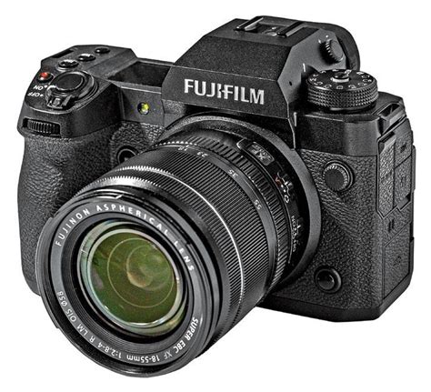 Image result for APS-C Camera