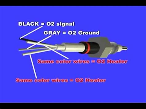 Afbeeldingsresultaten voor GM 4 Wire O2 Sensor Color Code