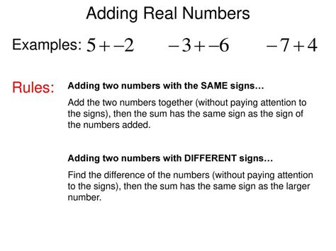 Toradh íomhá ar Adding Real Numbers