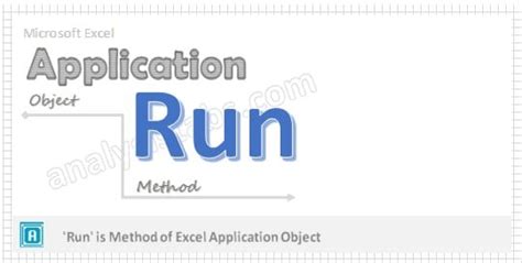 Image result for Run Application Box