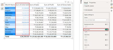 تصویر کا نتیجہ برائے Conditional Formatting Table