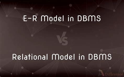 Afbeeldingsresultaten voor Relational Model According DBMS
