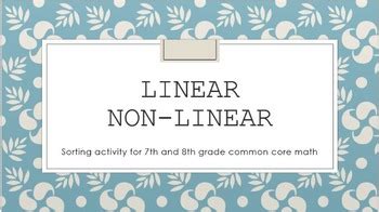 Toradh íomhá ar Linear Sorting