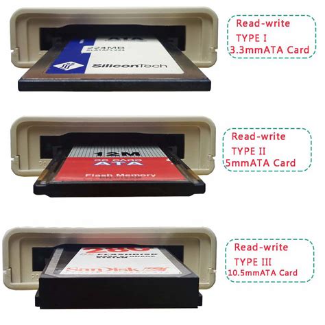 Image result for CardBus Types