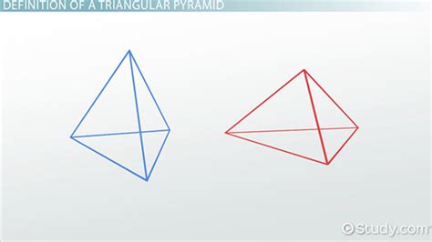 Image result for Parts of a Triangular Pyramid