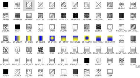 Image result for AutoCAD Standard Hatch Patterns