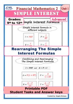 Image result for Simple Interent Formula