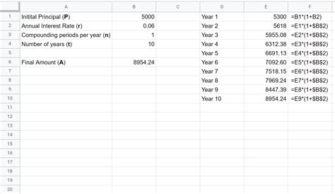 Image result for Formula Sheet of Compound Interest