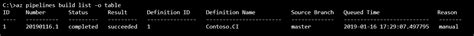 Image result for Azure DevOps Command Line Icon