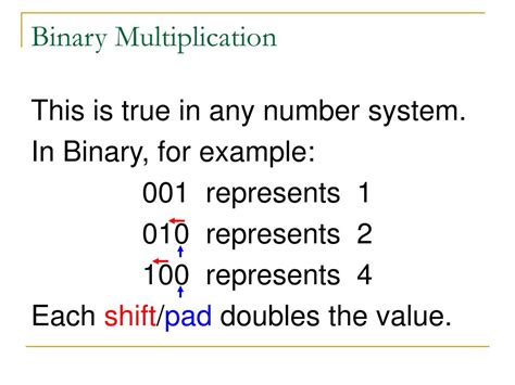 Image result for Multiplying Binary