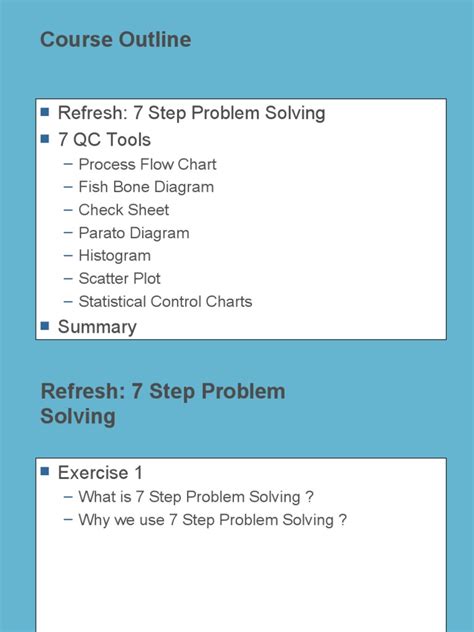 Image result for 7 Set Eps Problem Solving