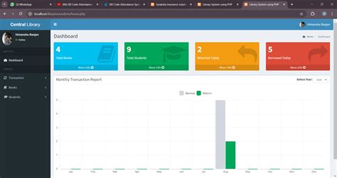 Image result for Log in to Library System