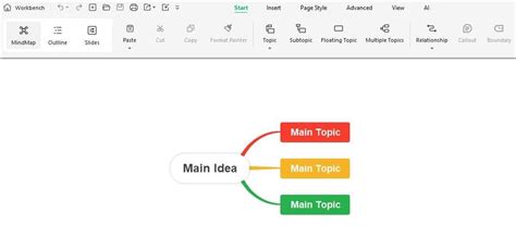 Image result for Visual Project Map