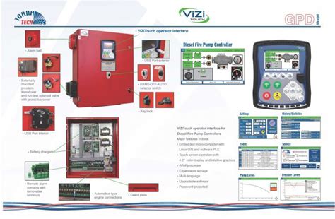 Tornatech Fire Pump Controllers に対する画像結果