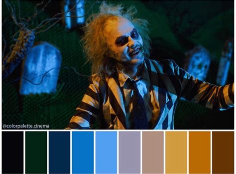 Movie Color Grading Examples に対する画像結果