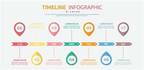 Afbeeldingsresultaten voor Infographic Weekly Timeline