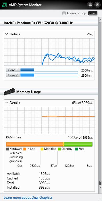 Image result for CPU Usage Monitor Image Logo