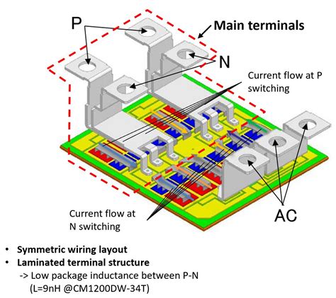 Three-Phase IGBT Power Module に対する画像結果