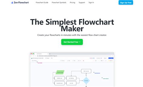 Image result for Flow Process Chart Ai