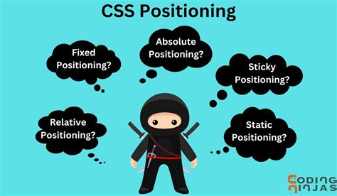 Image result for Different Types of Position CSS