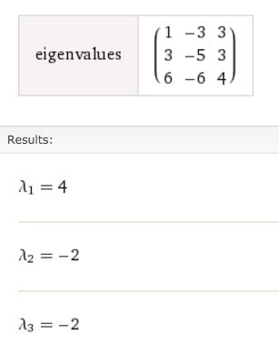 Diagonalize Matrix with Eigenvalues に対する画像結果