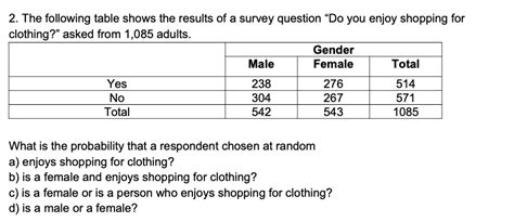 Image result for Contingency Table Row Percentages