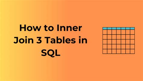 Image result for How to Do Inner Join SQL
