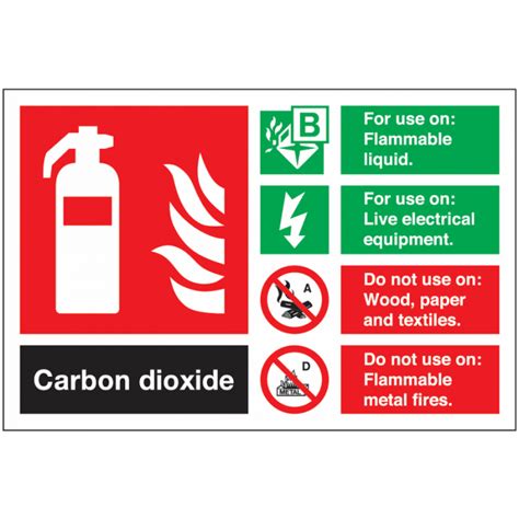 Image result for Signage CO2 Fix System