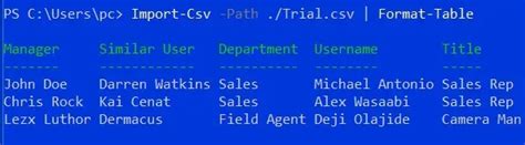 How to Format CSV From PowerShell に対する画像結果