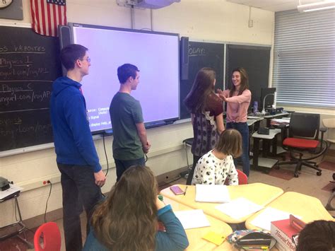 Image result for Front Model Physics