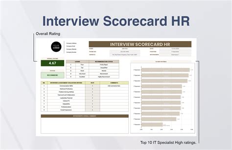 Afbeeldingsresultaten voor Recruiting Scorecard Template