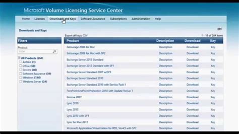 Image result for Windows License Manager