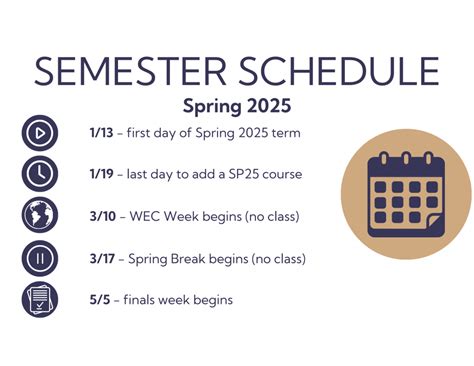 Image result for First Semester EndDate