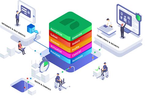 Image result for Test Data Management Icon