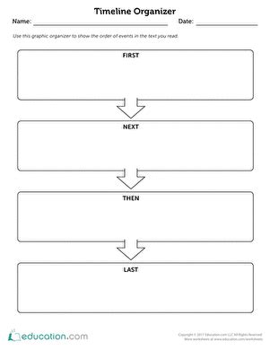 Image result for Timeline Graphic Organizer
