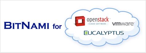 Image result for BitNami VirtualBox