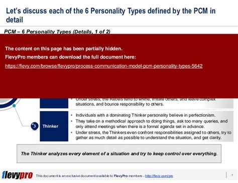 Image result for PCM Personality Types