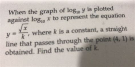 Image result for Log10 Graph