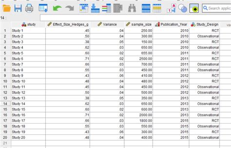 Image result for Meta-Analysis SPSS Step by Step