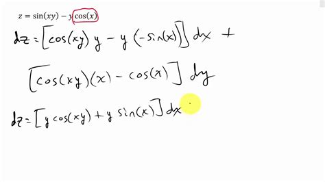 Image result for Differential of a Function