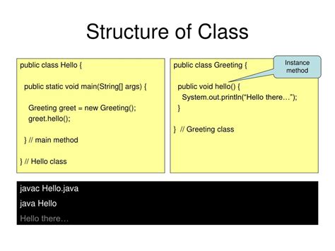 Image result for Structure of a Class in Java