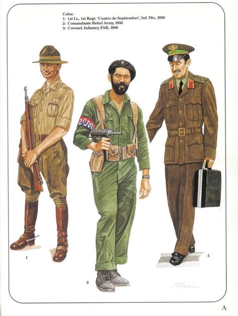 Image result for Cuban Uniforms WWII